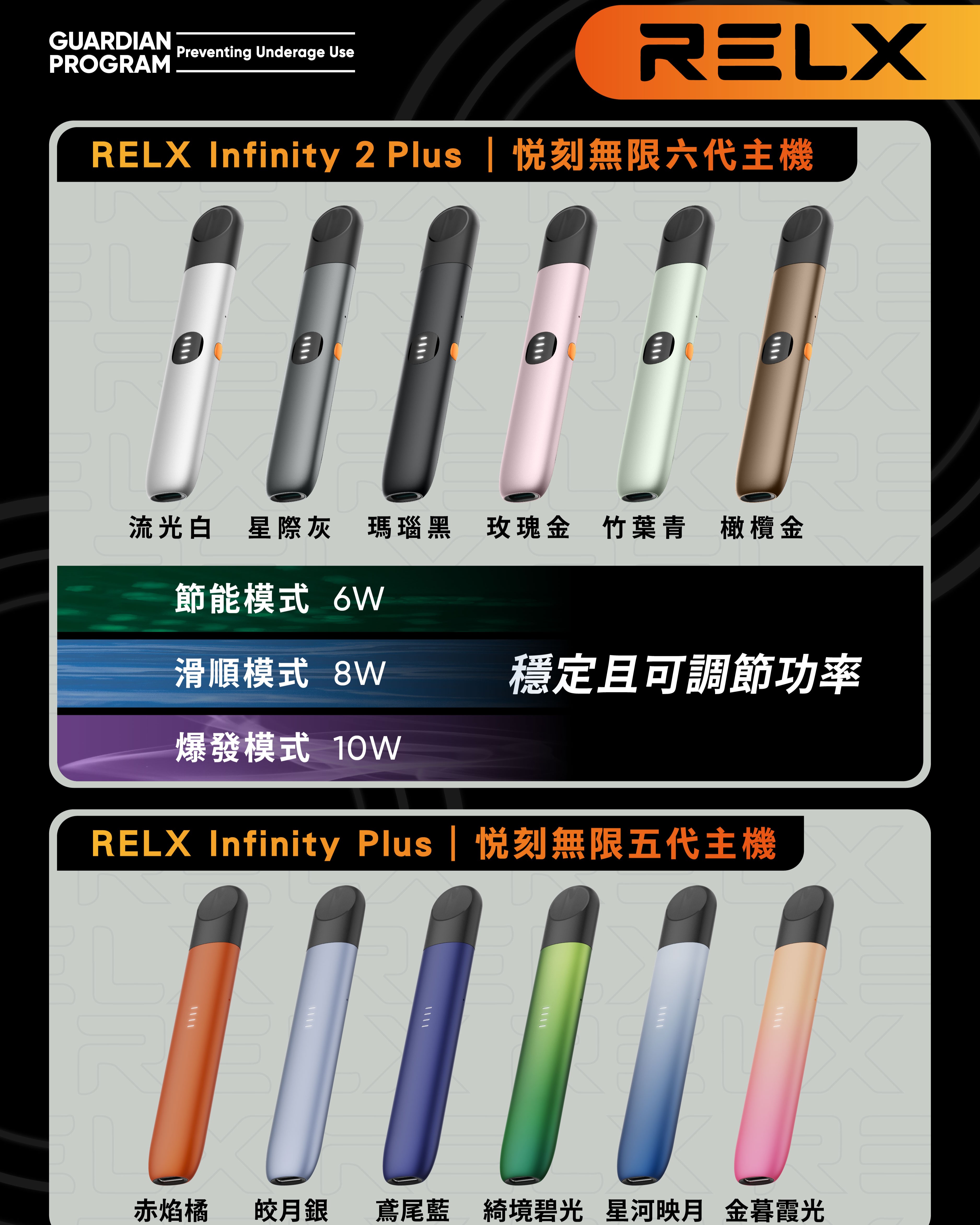 RELX 悅刻 六代 主機