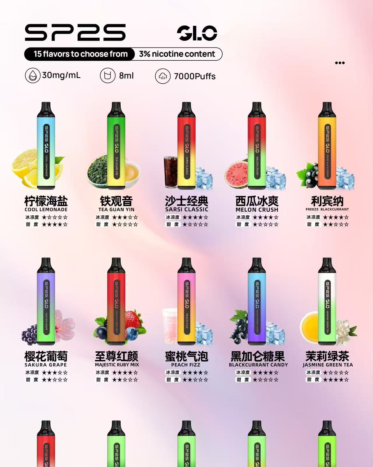 SP2S 思博瑞 拋棄式